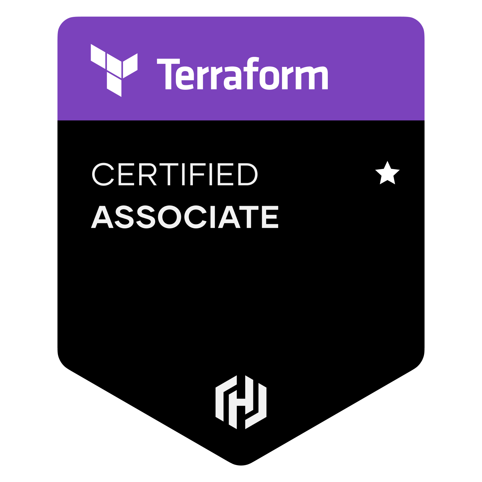 Hashicorp Terraform Associate